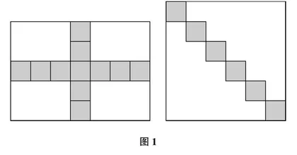 立足于深度学习的小学数学量感培养