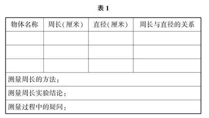 核心素养时代下小学数学生本课堂的构建