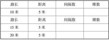  “教学”与“习题”：谈化归思想的应用