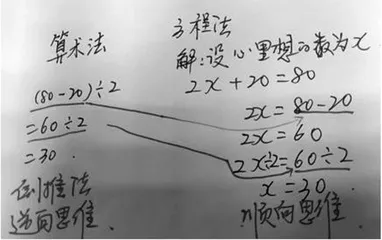让思维在沟联与拓展中走向深刻