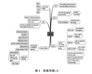 思维导图在初中英语阅读教学中的践行措施探究