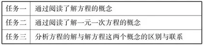 设计“独具匠心”，效果“立竿见影”