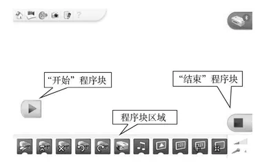 基于乐高we do2.0的小学STEM教育校本课程开发与应用策略探究