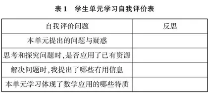 小学数学问题驱动教学法的探索