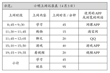心理课“网络使用会节制”活动教学设计
