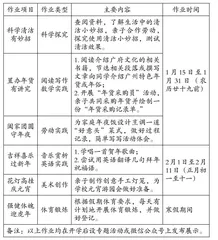 小学信息技术第三册第二单元 “古诗词名家——条件的判断与反馈”教学设计