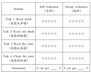 Funny Letter O语音绘本阅读课教学设计