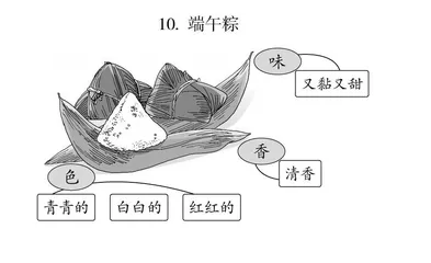 《端午粽》第一课时教学设计