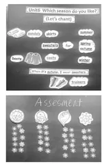 Unit 6 Which season do you like? Let’s chant部分的教学设计