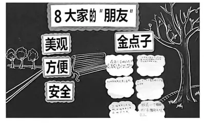 “大家的‘朋友’”教学设计