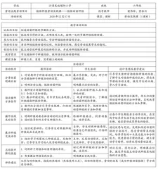 小农田劳动课程的实施策略 