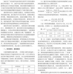 核心素养导向下的高考数学复习策略探讨