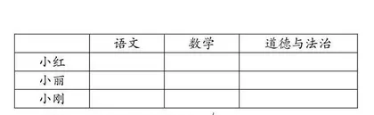 数学广角“推理”教学设计 