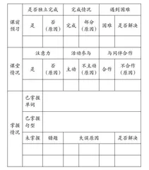 学案导学，微课相随