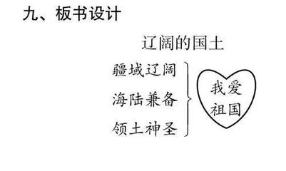 道德与法治五年级上册第三单元第一课时“辽阔的国土”教学设计 