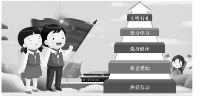 “传承红色基因，争做时代新人”主题班会教学设计