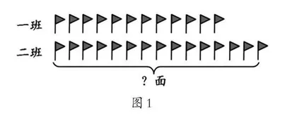 《解决问题》教学设计