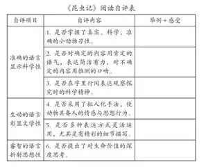 以“目标管理”为导向的整本书阅读方法初探