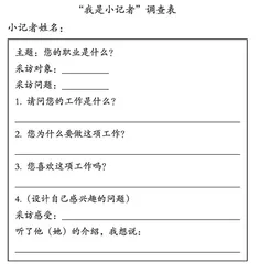 培养小学低年级口语交际小组合作的能力
