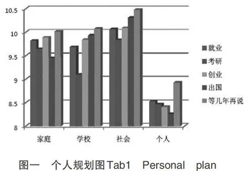 社会热点问题对高校学生思想的影响及应对