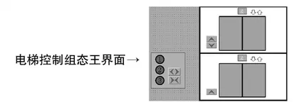 基于组态软件的PLC项目教学法