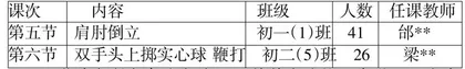 刚入职青年体育教师不可缺少的“五勤”