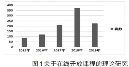 高职医学院校健身操(舞)类在线开放课程的研究