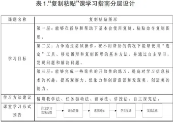 小学信息技术课堂分层学习任务单的设计与实践研究