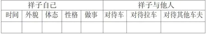 互联网背景下的初中语文名著阅读活动设计