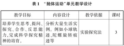 指向学科核心素养的高中物理大单元教学目标的确立与分解