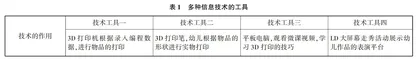 创客教育理念下幼儿园创客游戏开展的实践研究