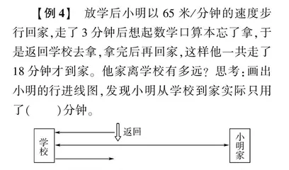 精准命题 精彩“分层”