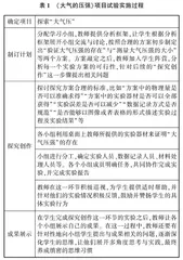 初中科学项目化教学模式的开展策略分析