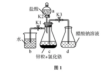 基于实验目的突破高考化学实验题方案评价的复习策略探究
