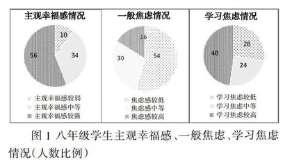 浅谈中学生心理健康教育理念与实施策略