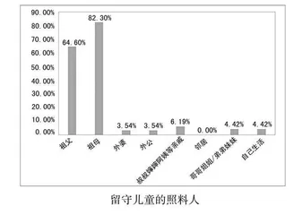 积极心理学在农村留守儿童心理品质培养方面的应用