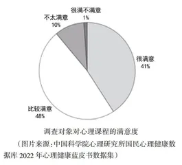 儿童哲学在小学心理健康教育中的社会情感学习实践研究