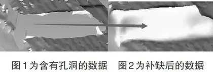 基于地面激光点云数据的古建筑建模研究