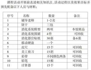 科技课程的设计与应用