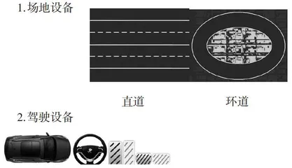 小学信息技术课堂培养学生计算思维的教学策略
