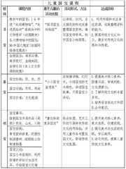 文化传承“生生”不息