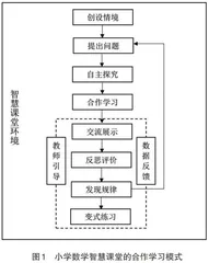 基于智慧课堂的小学数学合作学习探究
