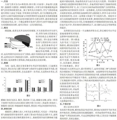 小范围数据统计对气质的粗浅分析