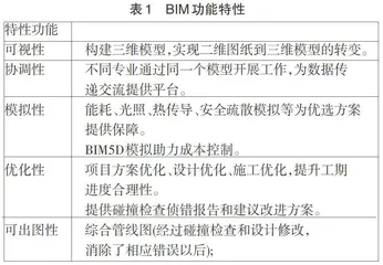 BIM技术在工程项目招投标阶段的应用
