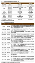 咖啡本土化时代:“中国味”里的新机遇3