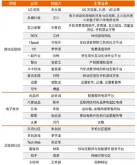 务实VS.野心:雷军AB面1
