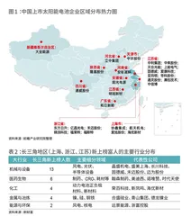 2022新财富地区创富榜超级信用周期转向,长三角重回风口,广东落寞承压3