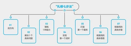 2024,内容加冕1