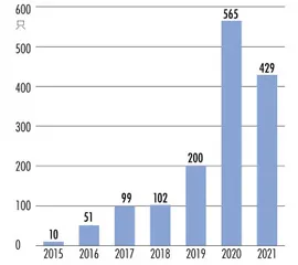 平均超额收益30%以上,指数增强基金成私募热门赛道2