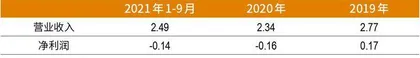 半导体弄潮者:建广资产并购策6